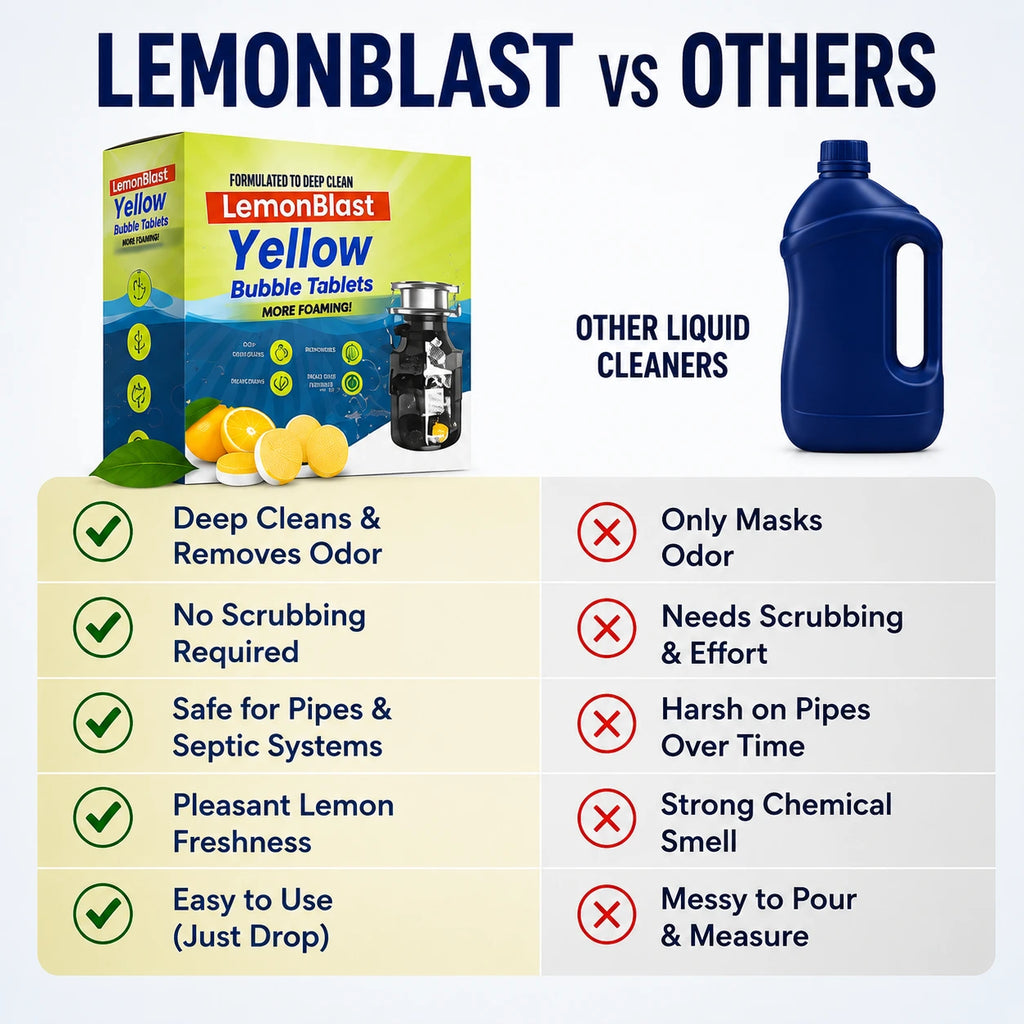 LemonBlast™ Drain Cleaning Tablets for Sink & Pipes (🔥BUY 1 GET 1 FREE🔥)