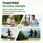 Pain Relief Knee Patches (Pack of 20)
