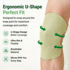 Pain Relief Knee Patches (Pack of 20)