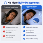 Clear Sound Without Bulky Headphones