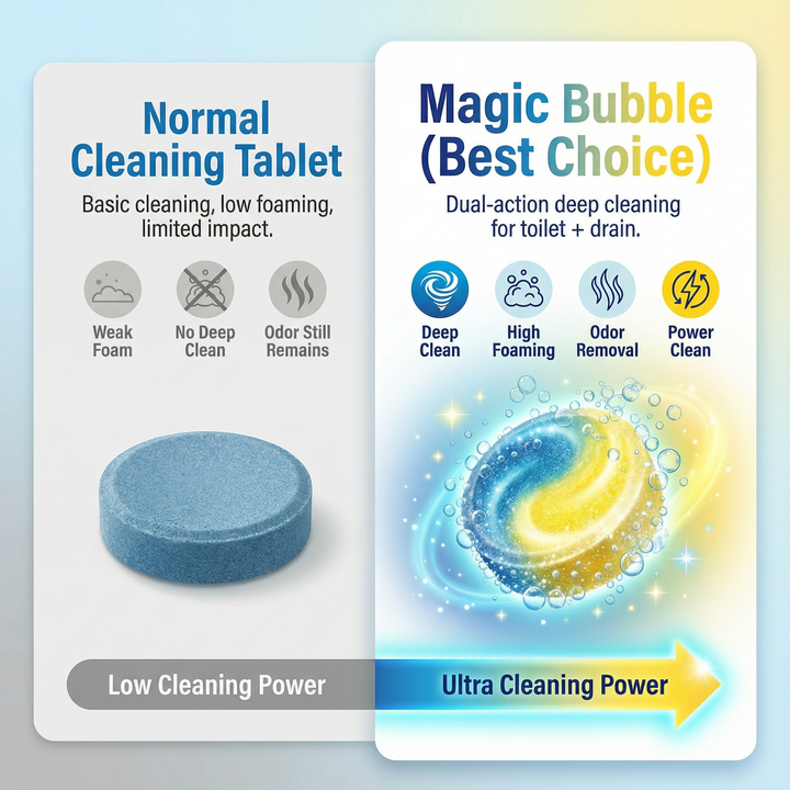 MAGIC BUBBLE™ Dual Action Magic Toilet Tablet 24 Tablets (🔥BUY 1 GET 1 FREE🔥)